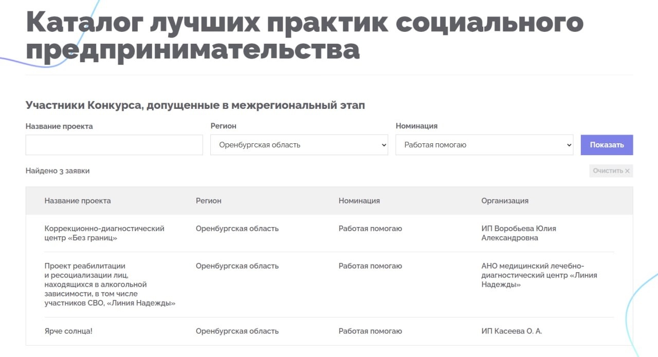«Линия Надежды» – в числе лучших социальных проектов страны!
